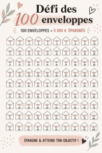 Un aperçu des enveloppes du défi d'épargne : méthode pratique pour économiser.