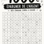Femme souriante réalisant un défi d'économie à la maison, entourée de matériel de planification budgétaire.