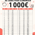 Femme souriante regardant un tableau d'économies de 1 000€ pour le défi de 60 jours