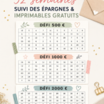 Image du défi d'épargne de 52 semaines avec tracker et graphiques.