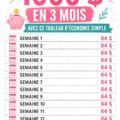 Tableau d'épargne avec des montants à économiser chaque mois.