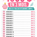 Tableau d'épargne avec des montants à économiser chaque mois.