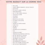 Femme réfléchissant à son budget avec des fonds de réserve visibles
