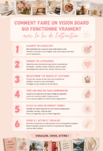 Vision board inspirant avec des images et des mots motivants