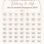 Image représentant des femmes souriantes avec des économies. Thème : défi d'économies 2024.