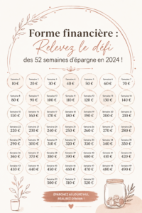 Image représentant des femmes souriantes avec des économies. Thème : défi d'économies 2024.
