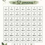Femme souriante tenant un cochon tirelire en regardant un calendrier d'épargne.