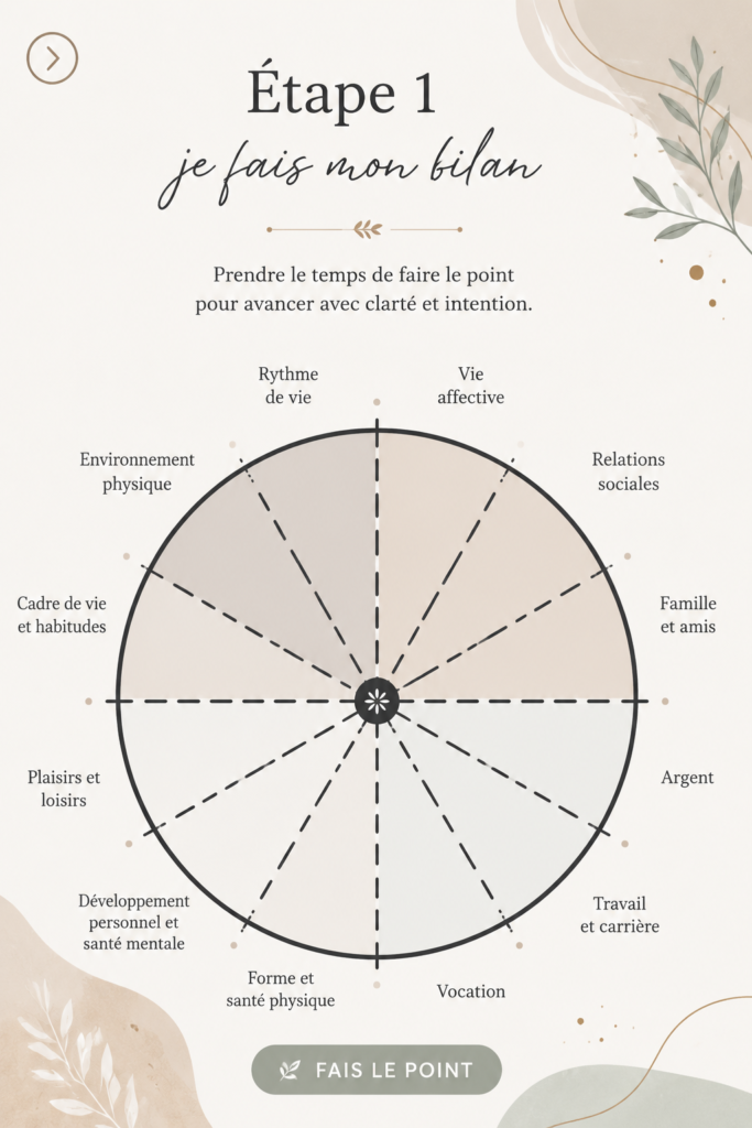 Femme prenant le temps de réfléchir et de faire son bilan personnel