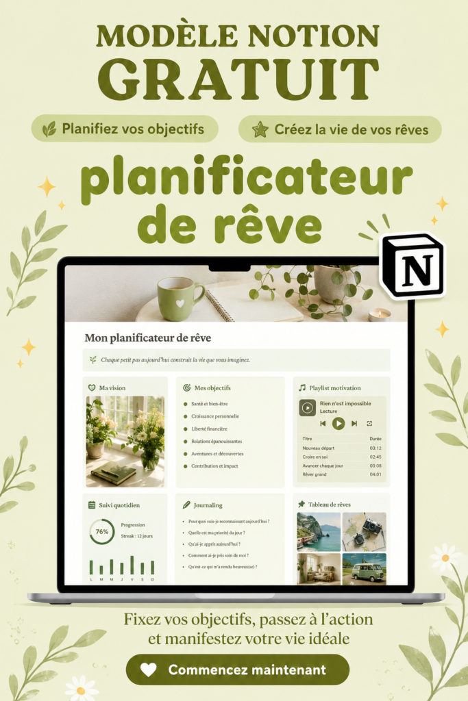 Capture d'écran d'un modèle Notion pour la planification des objectifs en 2024.