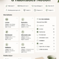 Modèle gratuit de suivi d'habitudes sur Notion en action, avec différentes catégories d'habitudes