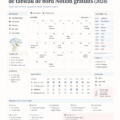 Un ordinateur portable affichant des modèles de dashboard Notion gratuits sur l'écran, avec des notes et un café à côté.