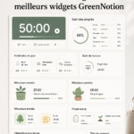 Capture d'écran d'un modèle Notion avec des widgets GreenNotion colorés et pratiques.