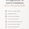 Femme écrivant sur un carnet des objectifs de vie, illustrant une vision personnelle inspirante.