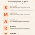 Une fiche printable avec des objectifs SMART pour 2026.