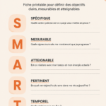 Une fiche printable avec des objectifs SMART pour 2026.