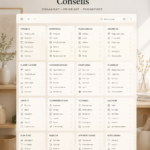 Exemple d'une interface Notion utilisant la méthode PARA pour l'organisation personnelle.