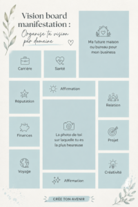 Une femme crée son vision board avec des magazines et des mots inspirants.
