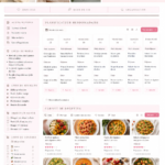 Plan de repas esthétique avec des plats colorés et sains