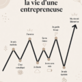 Une entrepreneuse travaillant à son bureau, pleine d'énergie et de créativité.