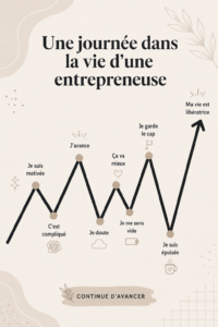 Une entrepreneuse travaillant à son bureau, pleine d'énergie et de créativité.