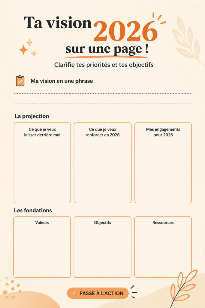 Femme créant sa vision 2026 sur une grande feuille de papier, entourée de notes et de crayons.