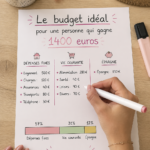 Femme examinant son budget avec un ordinateur et des calculatrices.