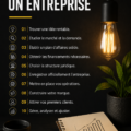 Femme réfléchissant à un plan d'affaires pour créer son entreprise