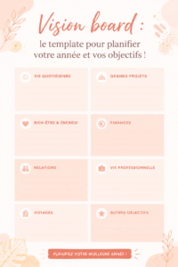 Un vision board créatif rempli d'images inspirantes et d'objectifs.