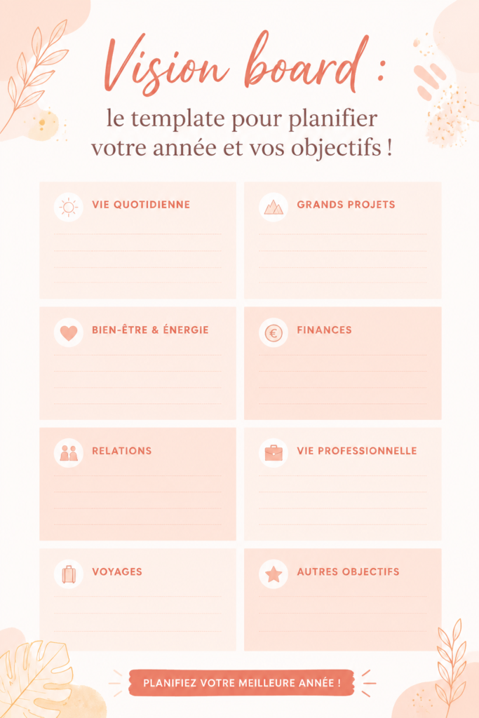 Un vision board créatif rempli d'images inspirantes et d'objectifs.