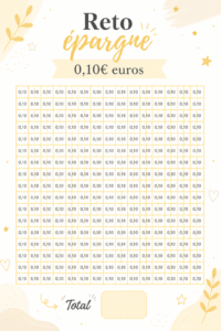 Un tableau montrant un défi d'économies de 0,10 € par jour avec des graphiques de progrès.