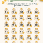Défi d'économie de mars : tracker d'économies transparent avec des billets de 1€.