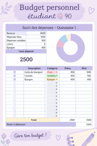 Une étudiante souriante regardant son budget sur un ordinateur portable.