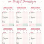 Exemple de modèle de budget familial sur un bureau, avec des calculatrices et des documents.