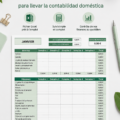 Modèle Excel gratuit pour la gestion du budget familial