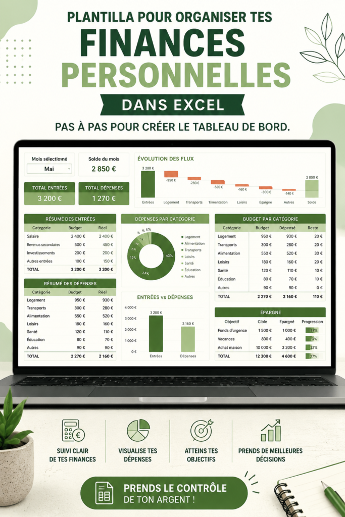 Tableau de bord Excel pour organiser ses finances personnelles