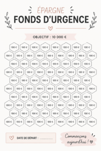 Modèles gratuits de suivi pour fonds d'urgence sur un espace de travail