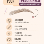 Femme souriante présentant des sourcils parfaitement épilés avec des outils adaptés.