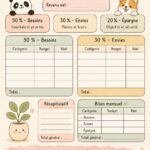 Femme utilisant un modèle de budget pour planifier ses finances.