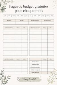 Modèle de planning budgétaire avec des sections pour chaque mois et des icônes de dépenses.