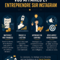 Femme utilisant Instagram sur son téléphone pour le marketing de son entreprise