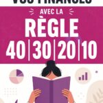 Femme heureuse examinant ses finances avec un carnet et un stylo, représentant la méthode de gestion budgétaire 40-30-20-10.