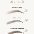 Sourcils dessinés avec soin grâce à une technique de micropigmentation.