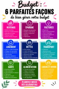 Femme travaillant sur son budget avec un ordinateur et un carnet