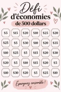 Femme souriante comptant des économies pour son objectif financier d'épargne de 500 dollars.