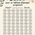 Femme souriante examinant un tableau de budget et des économies