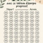Femme souriante examinant un tableau de budget et des économies
