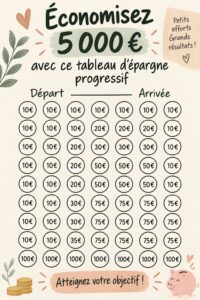 Femme souriante examinant un tableau de budget et des économies