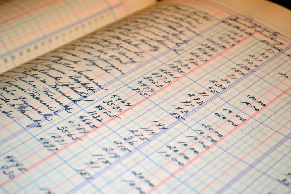 Méthode Bilanix tableau et graphiques pour PME